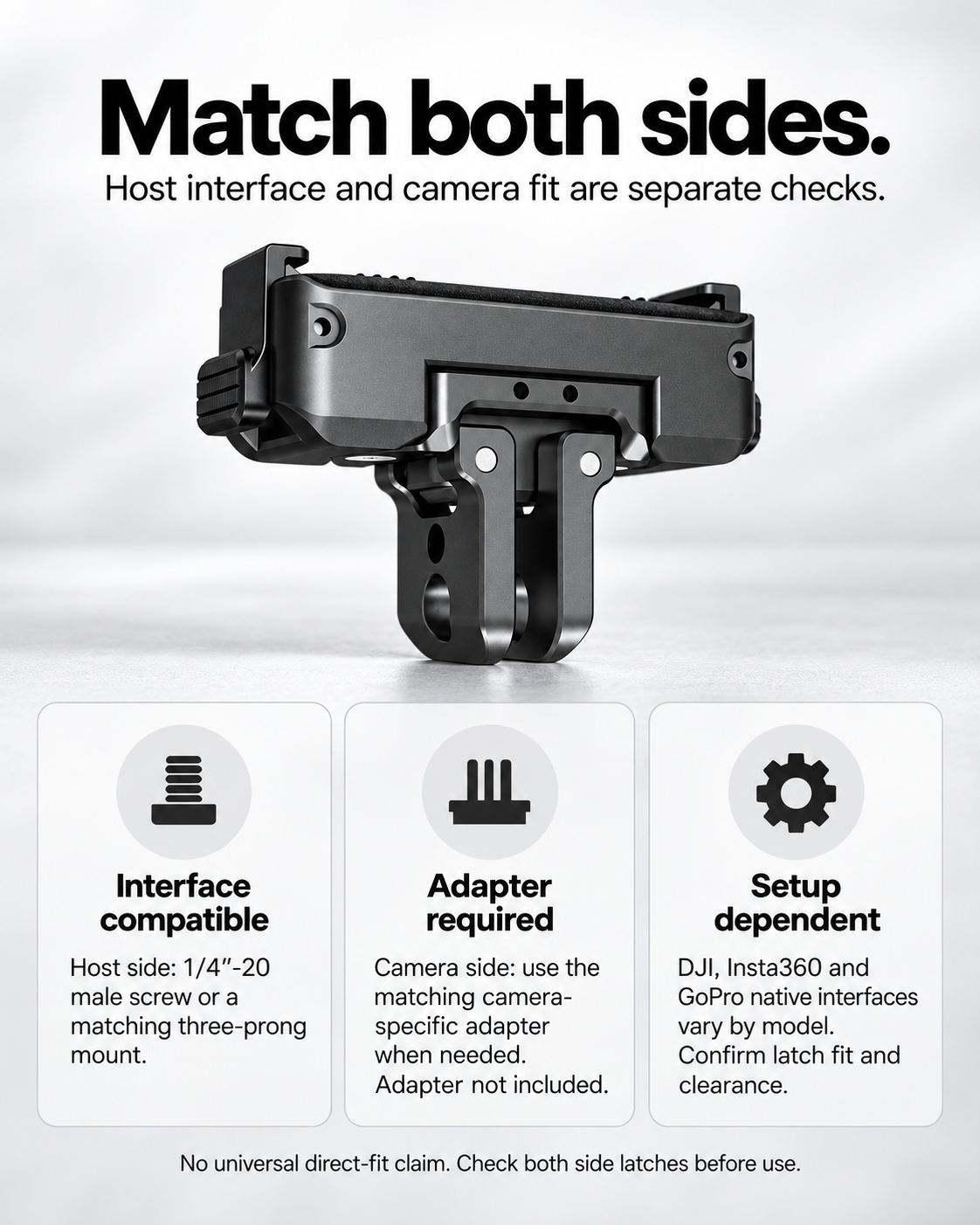 Compatibility guide separates host interfaces from model-specific camera-side adapter and clearance requirements.