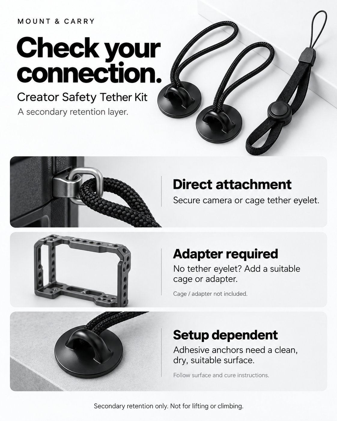 Safety tether compatibility guide for secure eyelets, separately purchased cage adapters and suitable adhesive surfaces.